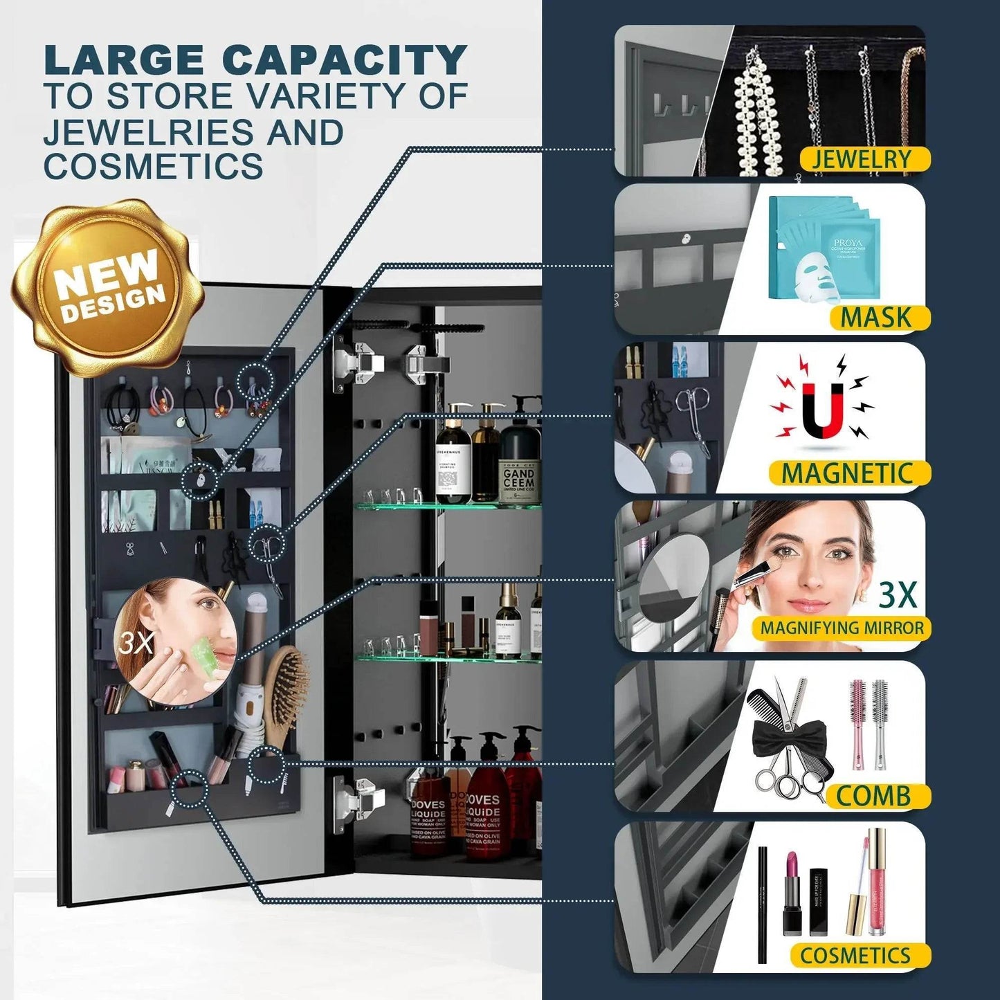 Modern Wall Mounted Stainless Steel Salon Vanity Wash Basin Bathroom Storage Jewelry Cabinets Set With Led Mirror - My Store